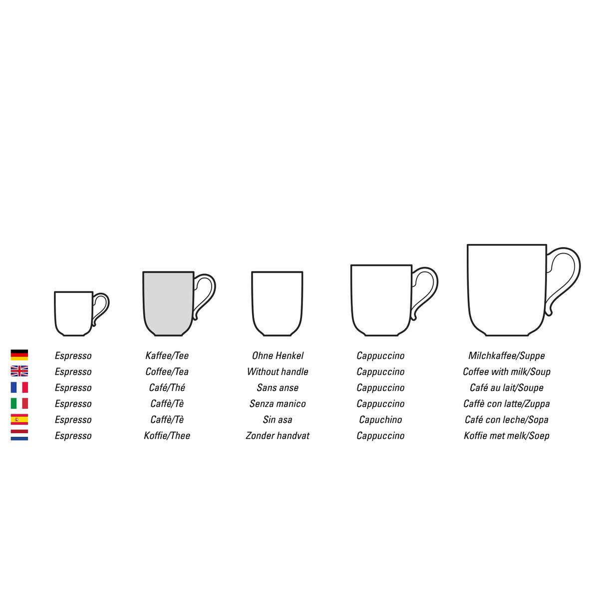 Villeroy Boch Petite Fleur Kaffeetasse